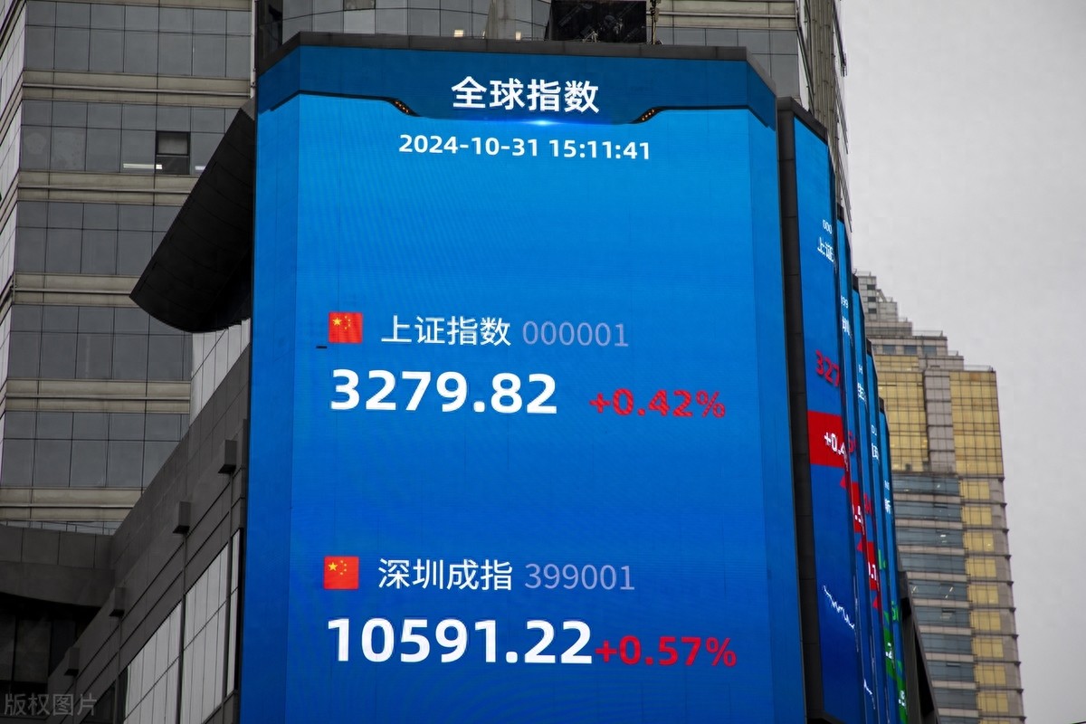 近期股票市场波动原因_个股近期股价变动比率_制造业科技金融行业差异