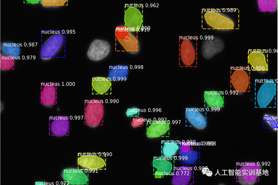 机器学习技术发展历程_基于时间序列分析的股票价格趋势预测研究_深度学习应用领域
