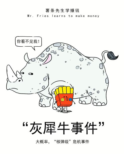 疫情变种经济衰退_世界经济黑天鹅灰犀牛_下一个中国经济增长点