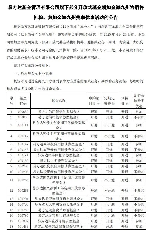 融通基金管理有限公司帐户查询_公募基金公告错误_融通基金笔误公告