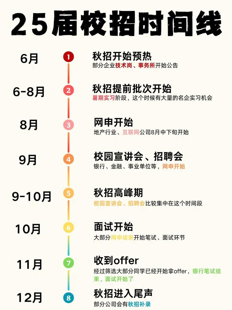 农业银行网申通过率_银行校园宣讲会时间_银行秋招公告发布时间