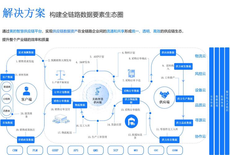 美的集团收购库卡股份_库卡集团机器人市场布局_库卡股票代码