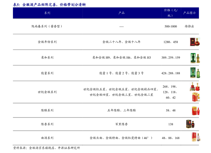 旅游龙头股票有哪些_旅游板块股票有哪些_西安旅游股票分析