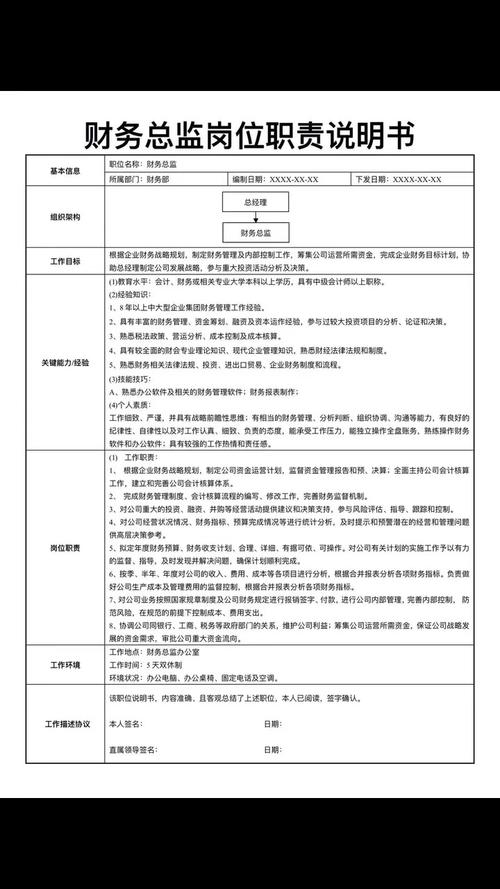 上海市财务总监资格认定条件_公司上市前财务要求_上海财务总监任职资格管理办法