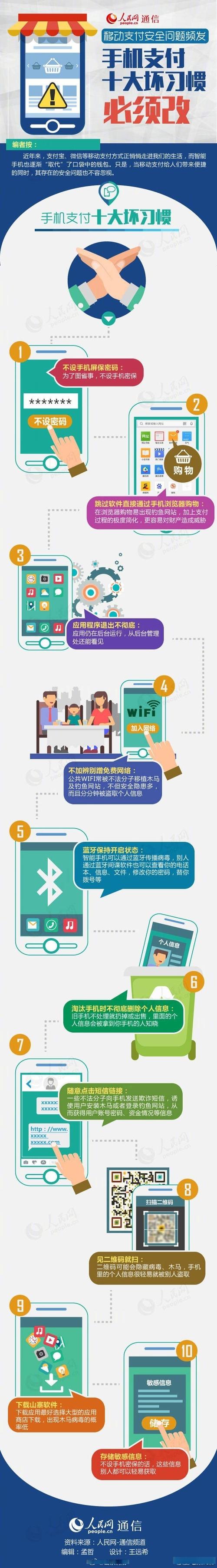 移动支付免费提现技巧_支付宝免费提现方法_收益宝可以随时提现吗