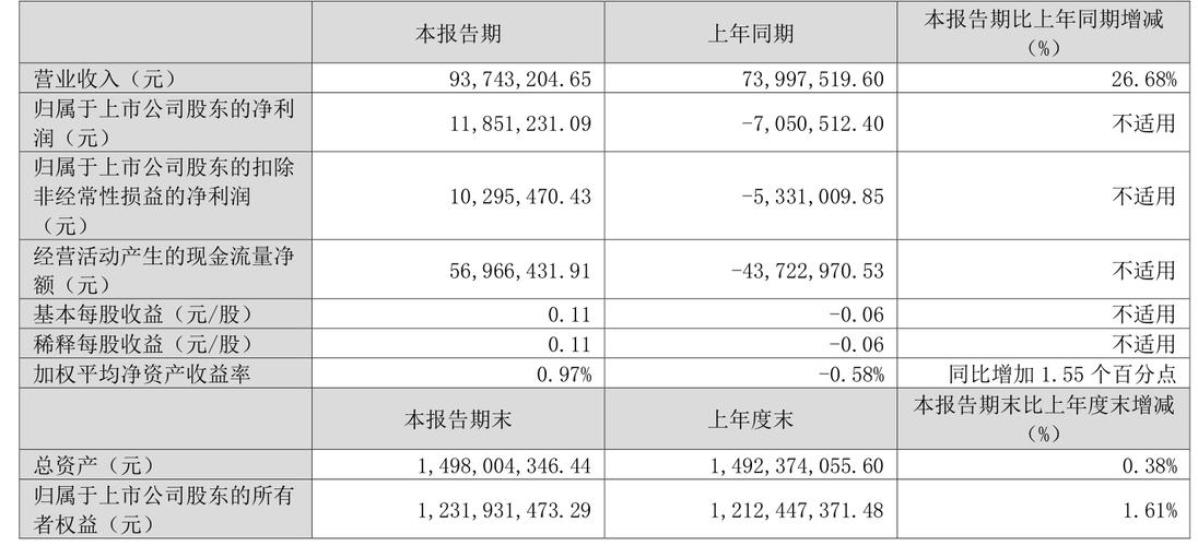 自动化设备板块市值排名_股票重大资产重组_信邦智能(301112)股价走势分析