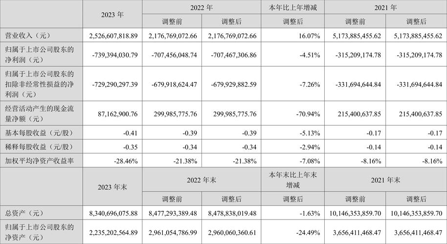 中化岩土重大资产重组_股票重大资产重组_成都建工路桥建设有限公司收购