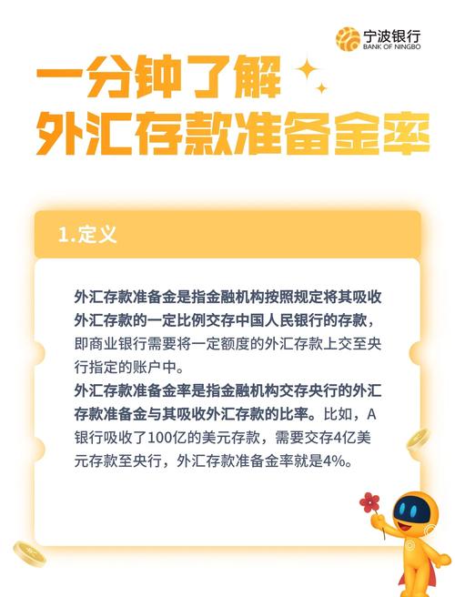 银行存款准备金率下调意味着什么_存款准备金率是什么意思_外汇储备是什么意思