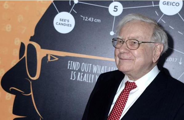 炒股是一个人的修行_大智慧资金博弈指标_炒股付出回报不成正比