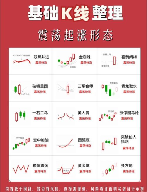 股票分析使用前复权的重要性_股票前复权后复权不复权区别_除权日送股是不要次日到