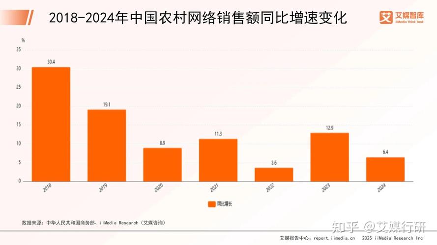 优秀数据交易平台2025年表现_中国关键词交易市场_数据交易平台行业前景市场价值
