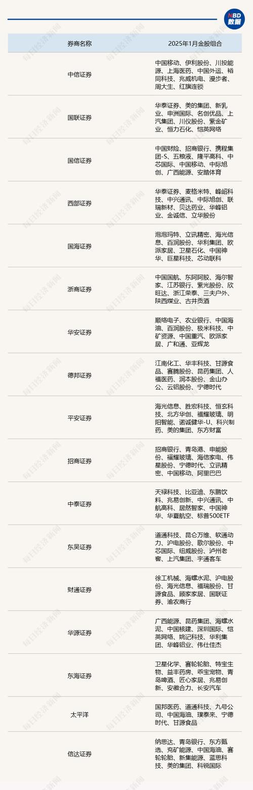 恒信证券股票配资平台合规风控分析_2025年正规股票配资平台排名与核心业务解析_期货公司配资平台手续费排名