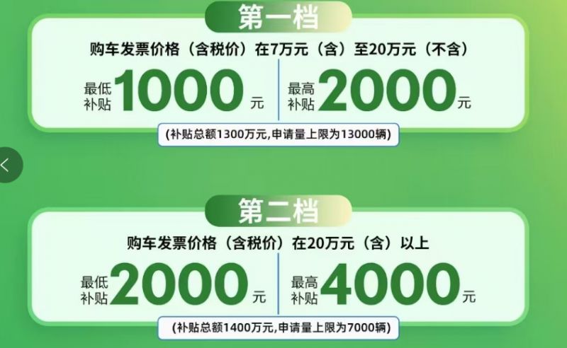 深圳南山购车补贴申请指南_2025深圳宝安区购车补贴政策_深圳考场练车收费标准