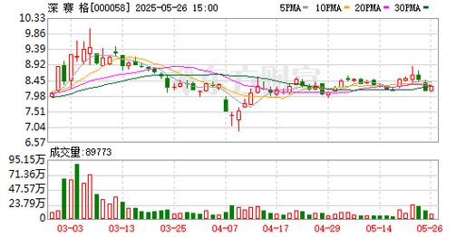 华懋科技市值排名_华懋科技股价上涨_股票重大资产重组