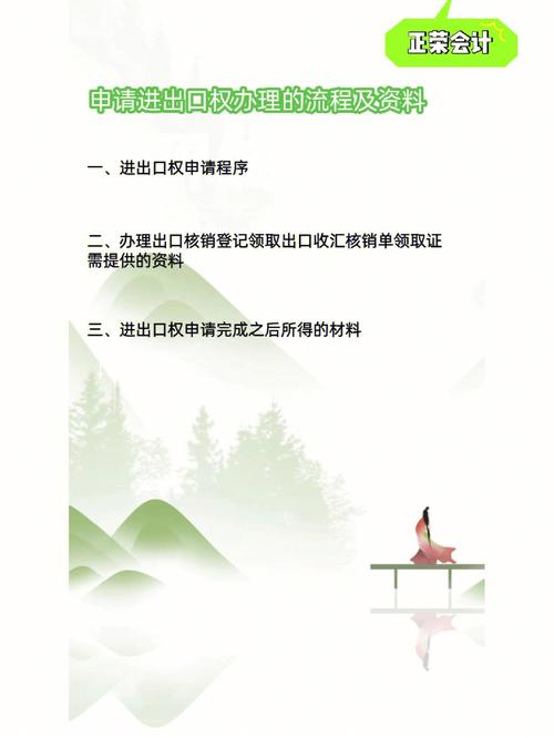 外贸公司办理进出口权_进出口权办理所需资料_外资企业进出口权办理流程