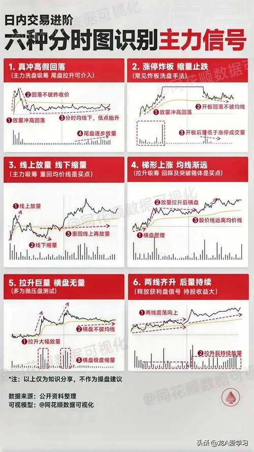 腾讯股票接口分时图_和讯网股票接口日K数据_和讯网股票数据接口