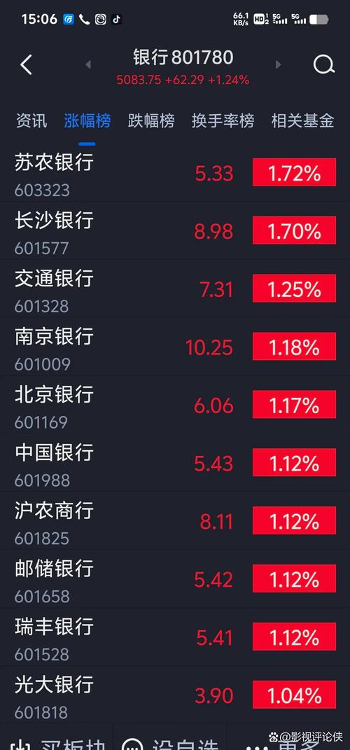 银行股息差收窄 利空因素 银行股港股估值洼地 银行股南向资金抄底 银行股A股政策缓冲垫 银行股结构性机会 银行股_内地银行卡能买港股吗