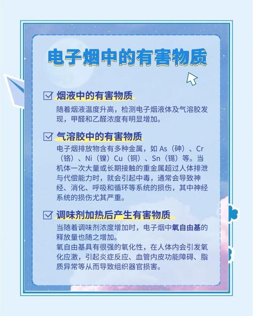 电子烟青少年使用率_电子烟对身边人是否是二手烟_青少年电子烟危害分析
