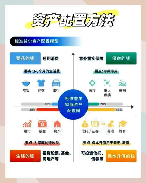  积极股票选择策略基金 __中欧新趋势股票型