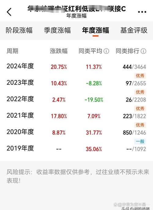 光伏ETF基金成交情况_中证光伏产业指数上涨分析_新能源方面的基金有哪些