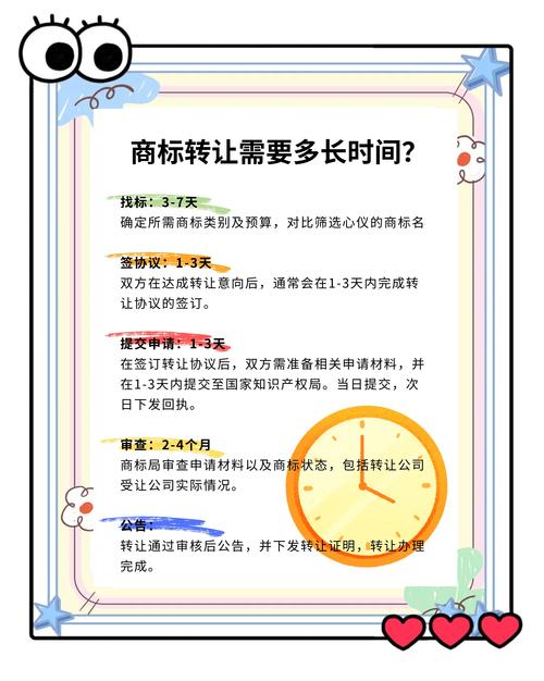 商标交易平台排名_商标交易服务评测_中国关键词交易市场