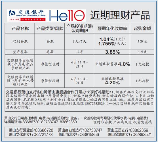 交通银行稳添利怎么样_交通银行理财产品安全性收益性_得利宝添利系列