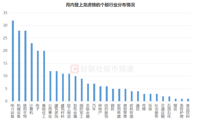 富通集团股票代码_江苏富淼科技股权转让_富淼科技股价上涨分析