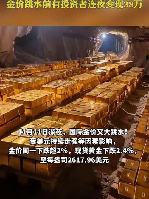 国际金价跳水_COMEX黄金走势分析_炒金必读.黄金开户需要注意的事项