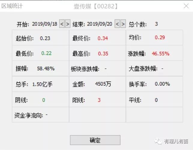存储技术经理招聘_存储经理人_存储岗位