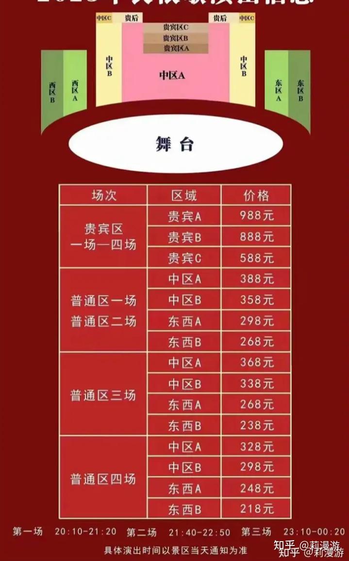 陕西历史博物馆抢票攻略_西安旅游股票行情易网_西安旅游攻略