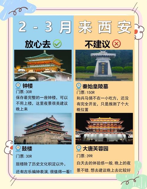 西安旅游攻略_陕西历史博物馆抢票攻略_西安旅游股票行情易网