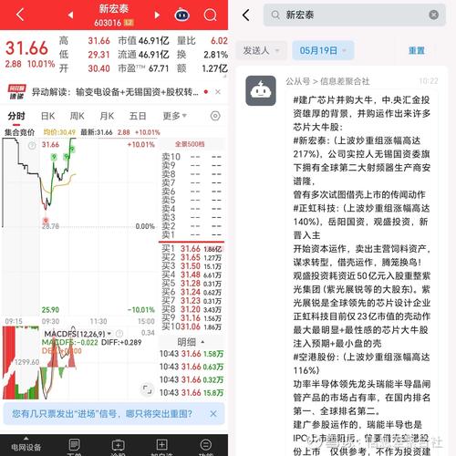 新浪股票接口历史数据获取_股票历史数据解析方法_和讯网股票数据接口