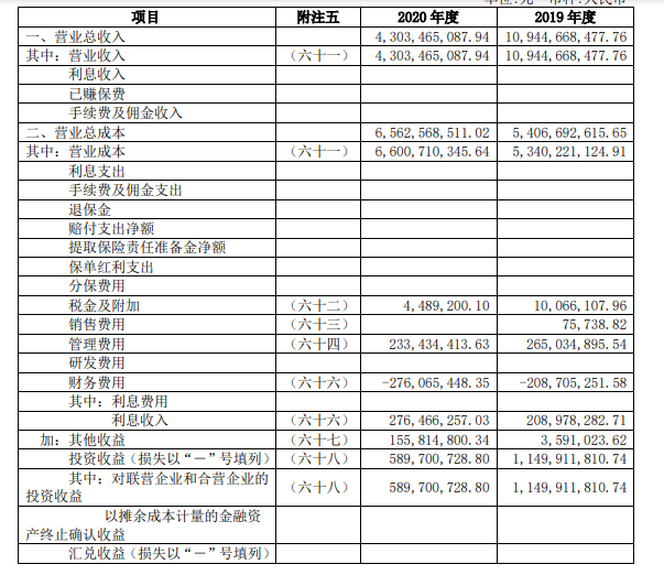 股票k线.形态图解分析_股票涨跌原理_股票涨跌基础知识