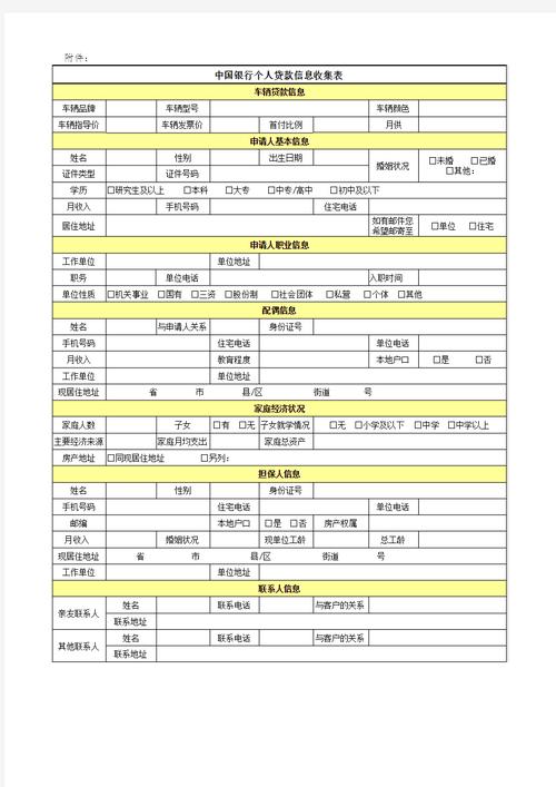 中国银行个人小额短期贷款条件_中国银行个人小额短期贷款申请材料_中国银行贷款名片模板