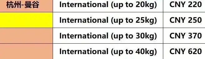 行李超重收费标准_低成本航空行李托运费用_维珍航空托运行李规定