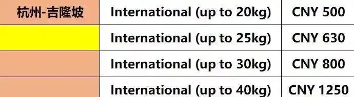 低成本航空行李托运费用_维珍航空托运行李规定_行李超重收费标准