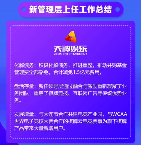 电竞赋能游戏公司发展_天神娱乐重整计划进展_天神娱乐并表驱动业绩大增