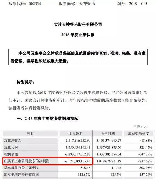 电竞赋能休闲游戏平台_天神娱乐2021年中期业绩_天神娱乐并表驱动业绩大增