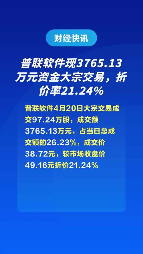 普联软件股价下跌_股票网上交易软件_普联软件大宗交易