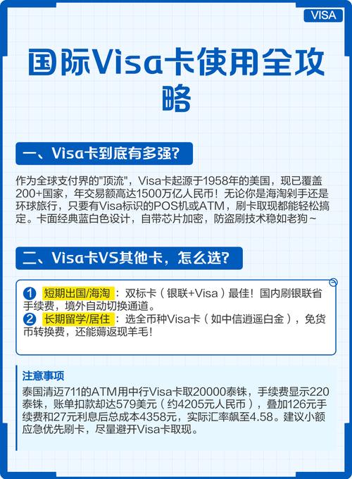 Visa Mastercard JCB UnionPay使用指南_选择国外银行卡_澳洲的银行卡在中国能用吗