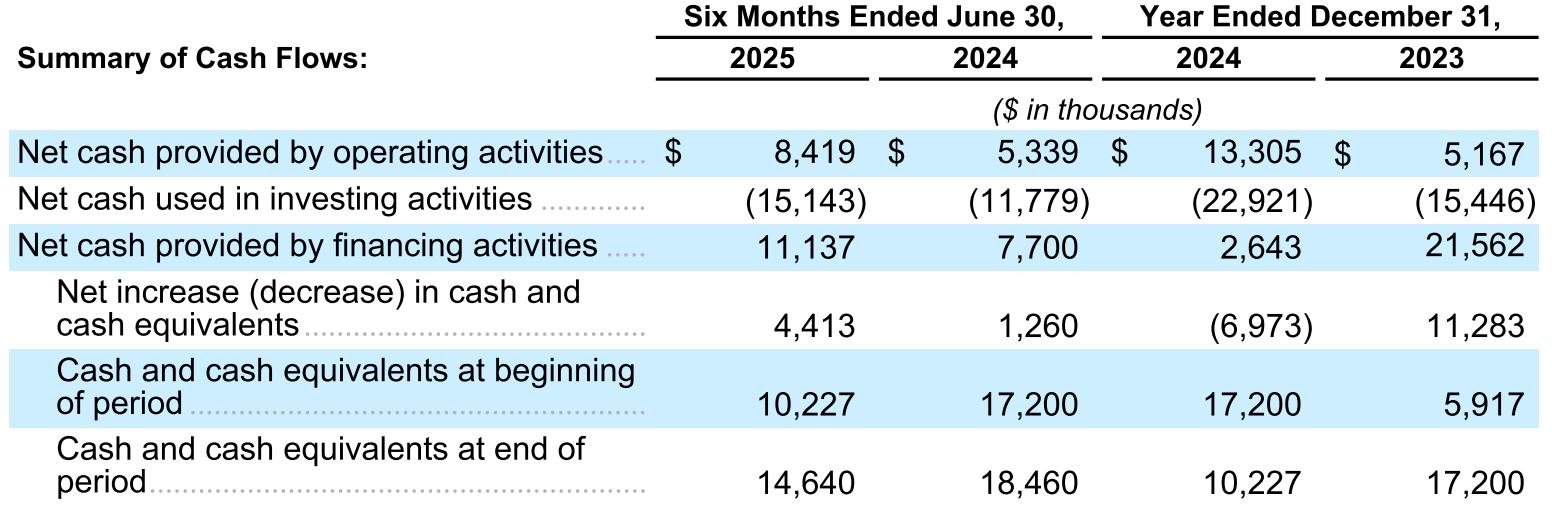 Black Rock Coffee Bar stock price_中国跟咖啡有关的股票_Black Rock Coffee Bar IPO