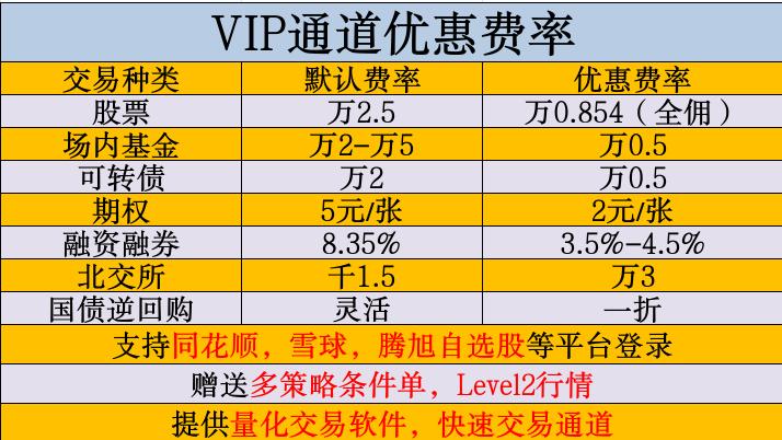 支付宝跳转券商开户流程_如何在支付宝里买股票_支付宝开户股票安全