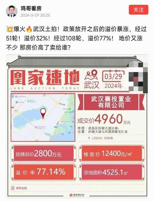高地价之下不可避免的高房价_现代经济学地价房价关系_房价绑架地价分析