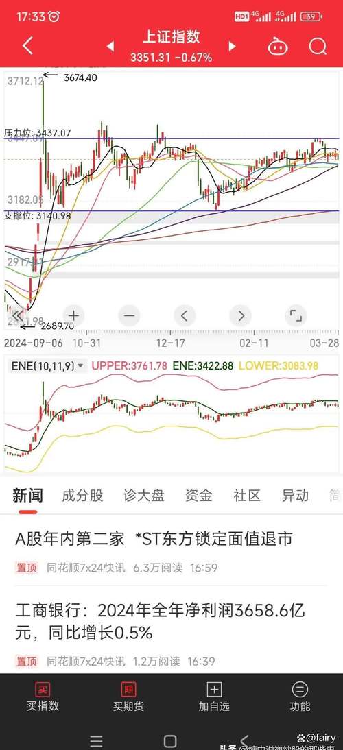目前行情好的股票_华中炒股软件短线股票推荐_高送转基建股票推荐