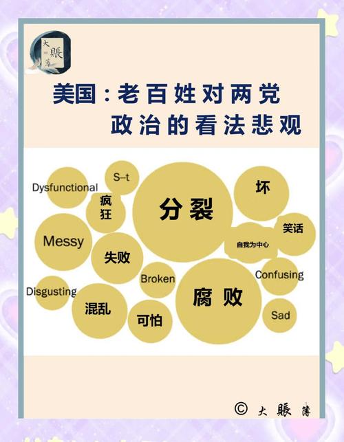 道德责任 英文_美国道德定义与全球伦理格局_美国道德实践与商业秩序