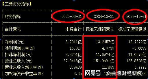 股票投资心理博弈_股票行情钱龙软件_熊市股票建仓策略