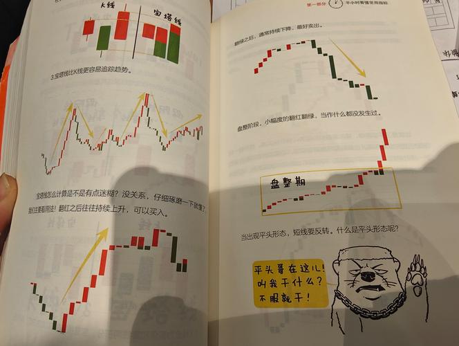 投资决策心理陷阱_股市心理账户效应_股票网上交易软件