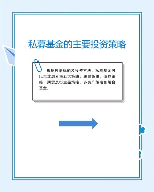 有潜力的低价股票_债券投资久期配置_大类资产配置策略