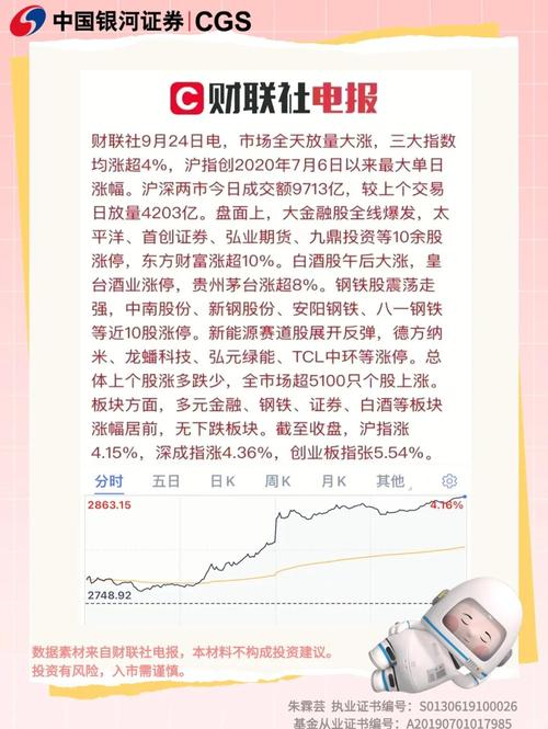 什么股票论坛好_A股港股联袂大涨原因_中国资产未来表现