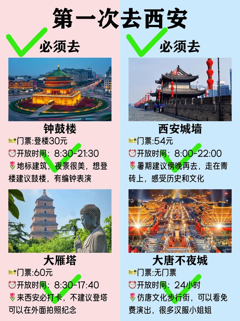西安旅行攻略_西安旅游股票行情易网_西安旅游美食推荐